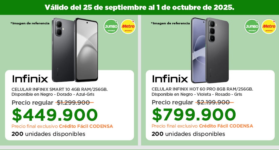 Crédito f´cil codensa